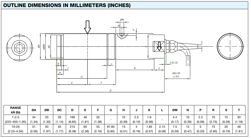 KIS-3-20KN