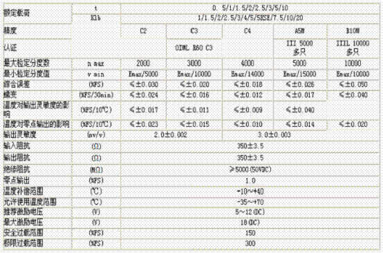 H8C-C3-2t-4B技術(shù)參數(shù)圖