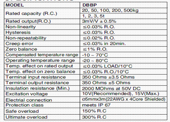 DBBP-500kg,DBBP-500kg稱重傳感器技術(shù)參數(shù)