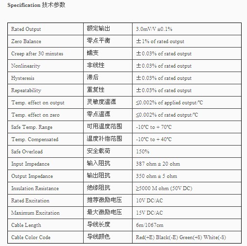 SBS-2T稱重傳感器技術參數(shù)