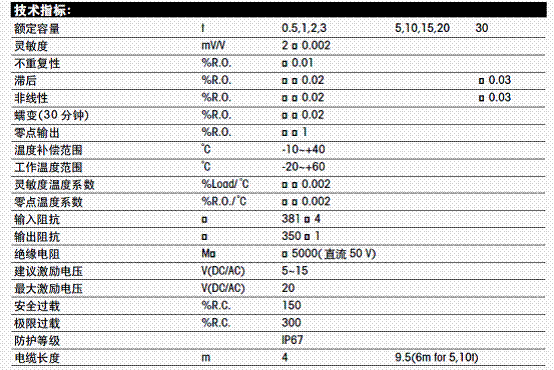  SBH-1，稱重傳感器SBH-1，托利多SBH-1傳感器